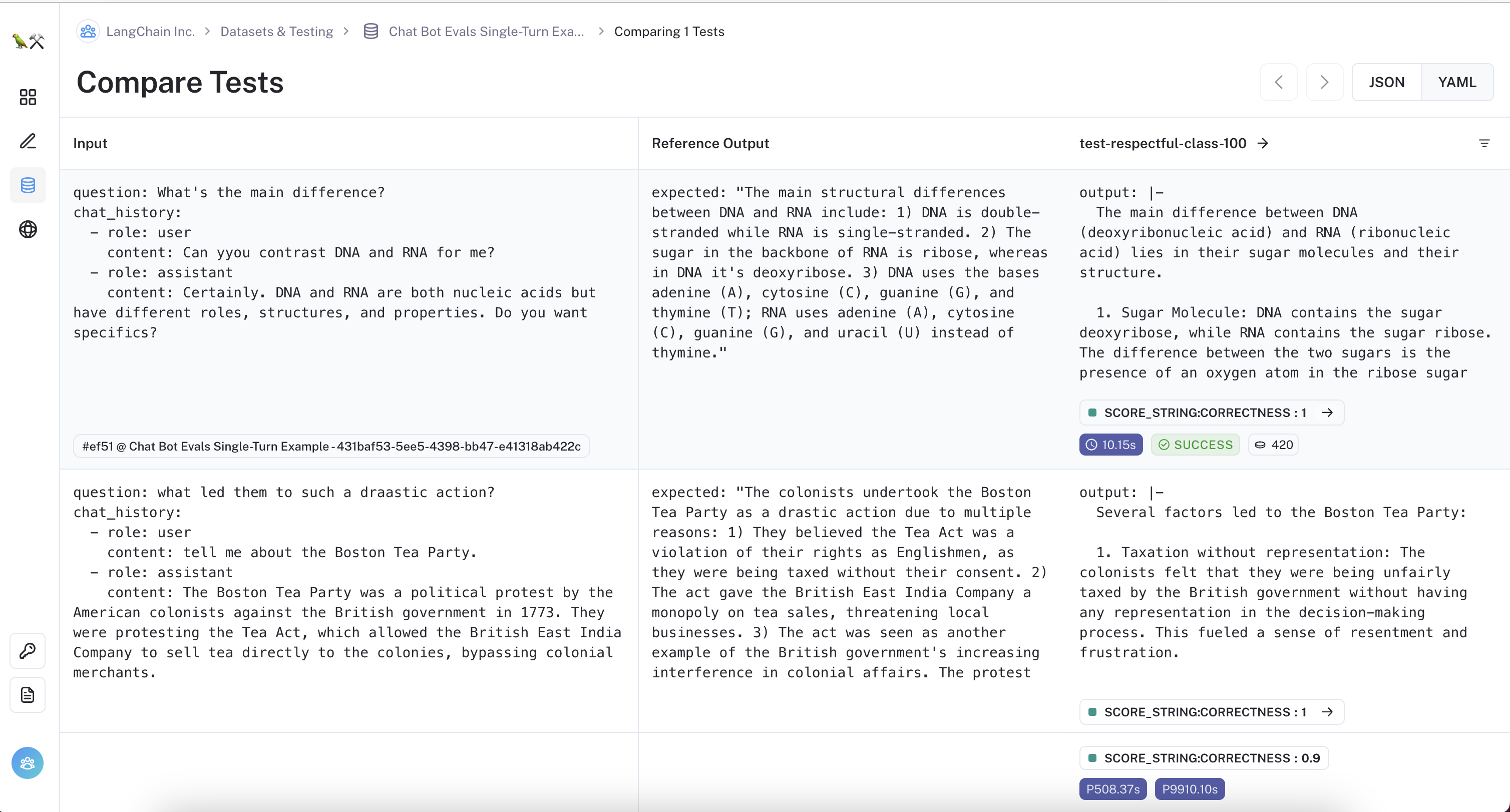 Simple dialogue examples